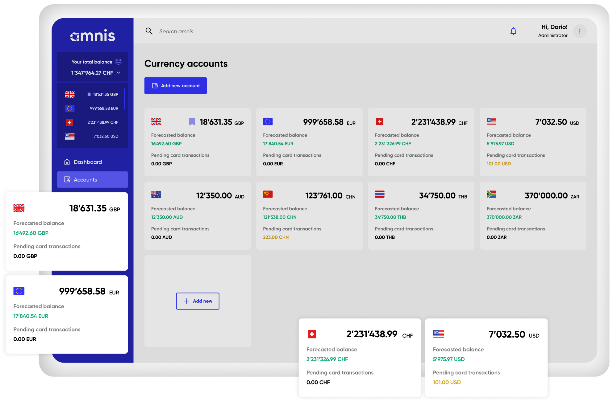 Multi-Currency Accounts： Testing USD, GBP, and EUR Collections