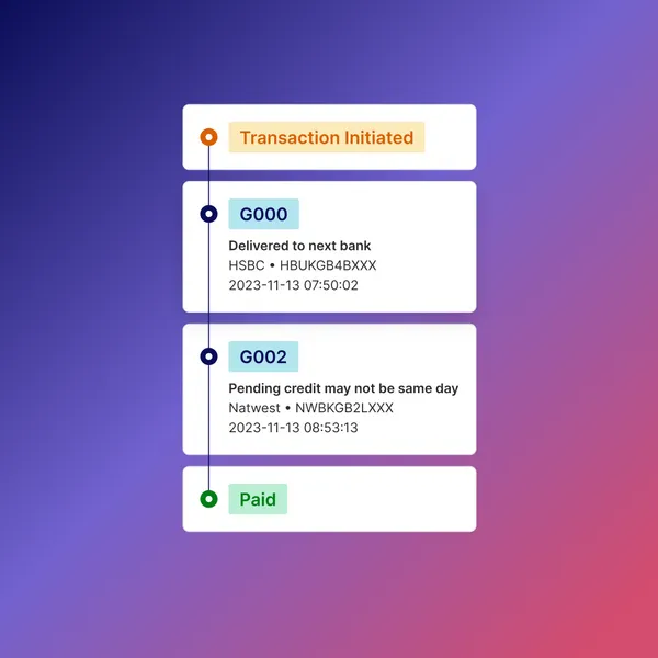 The Transfer That Never Arrived： Tracking Missing Swift Codes