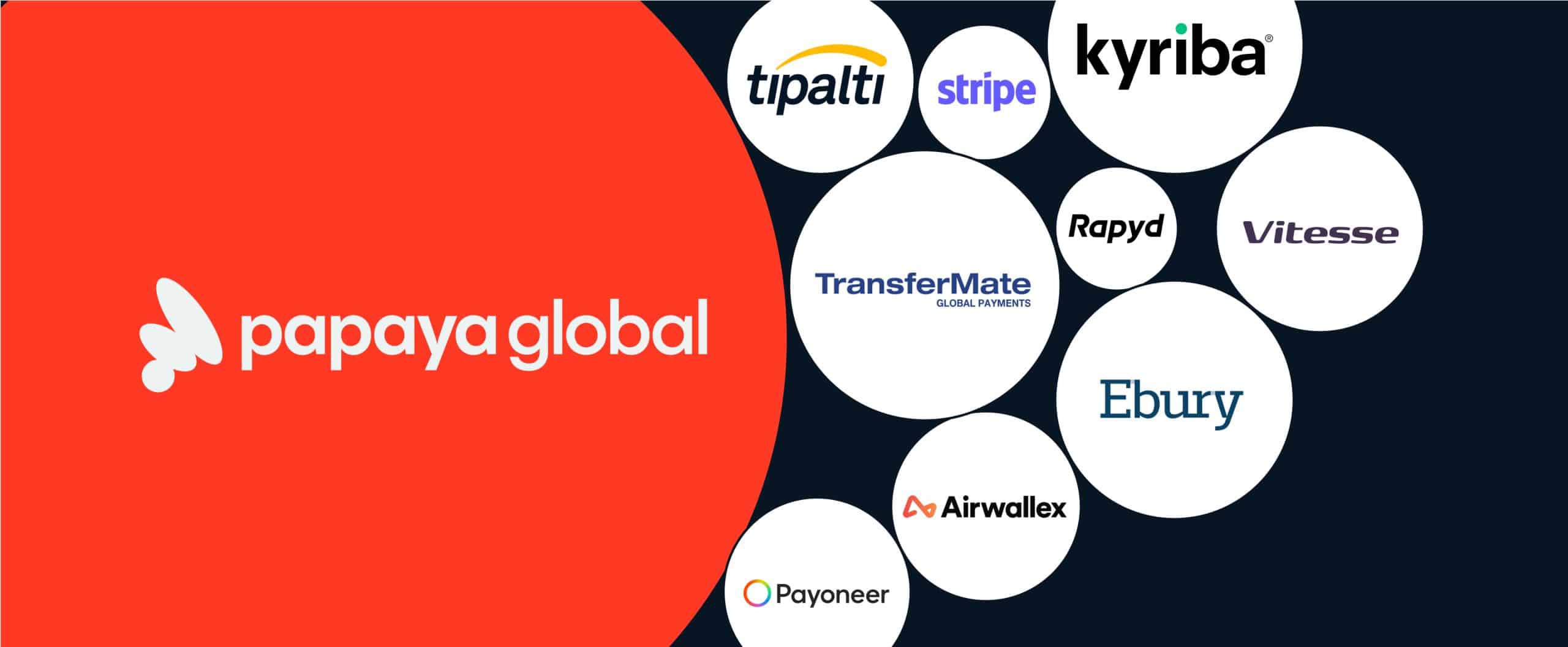 Best for Payroll： Airwallex vs. Deel