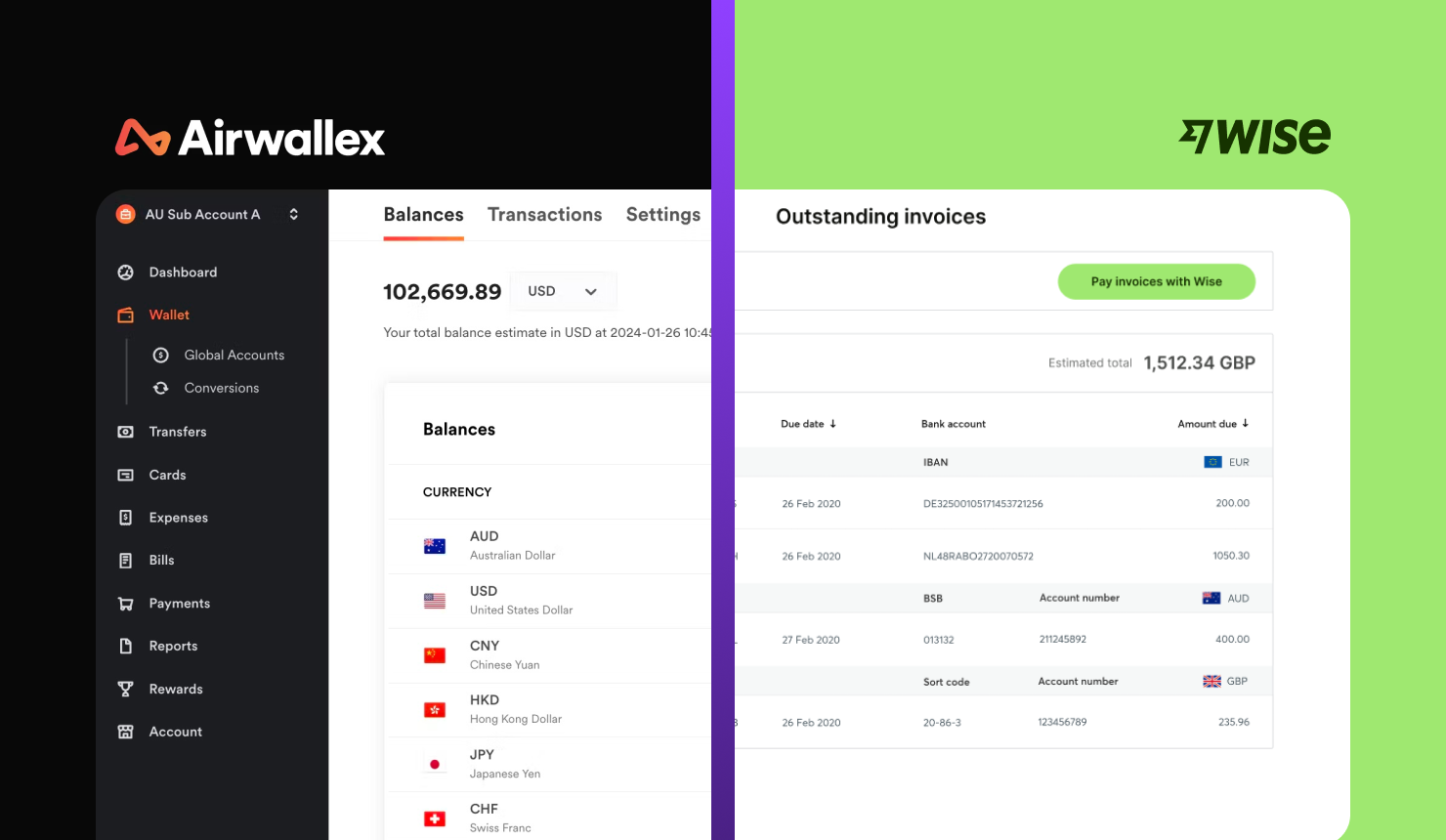 Best for Travel： Airwallex Borderless vs. Wise Card