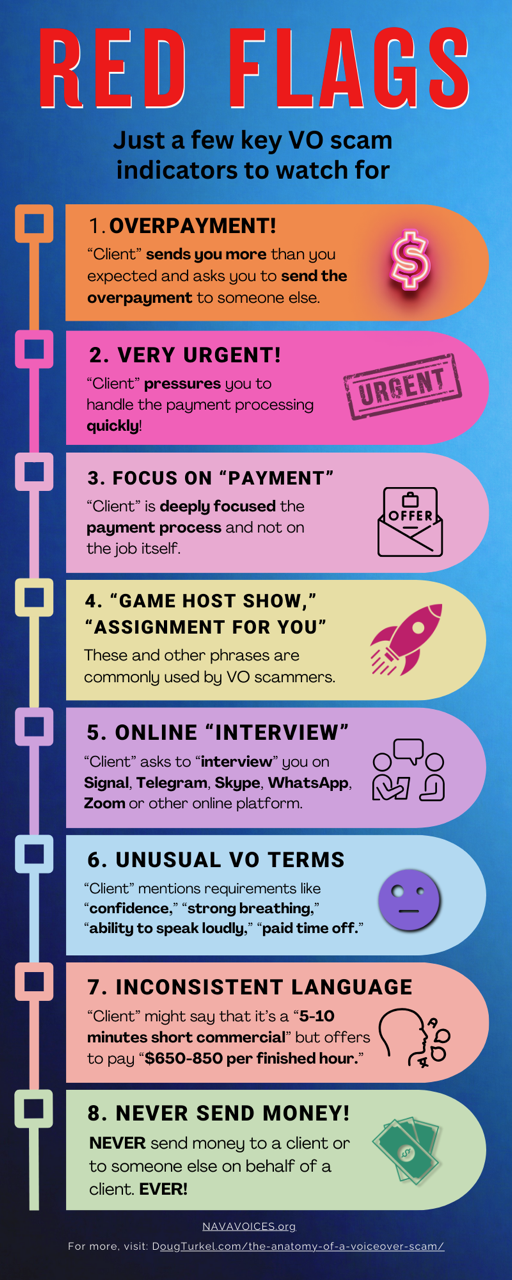 The Overpayment Scam Targeting Freelancers