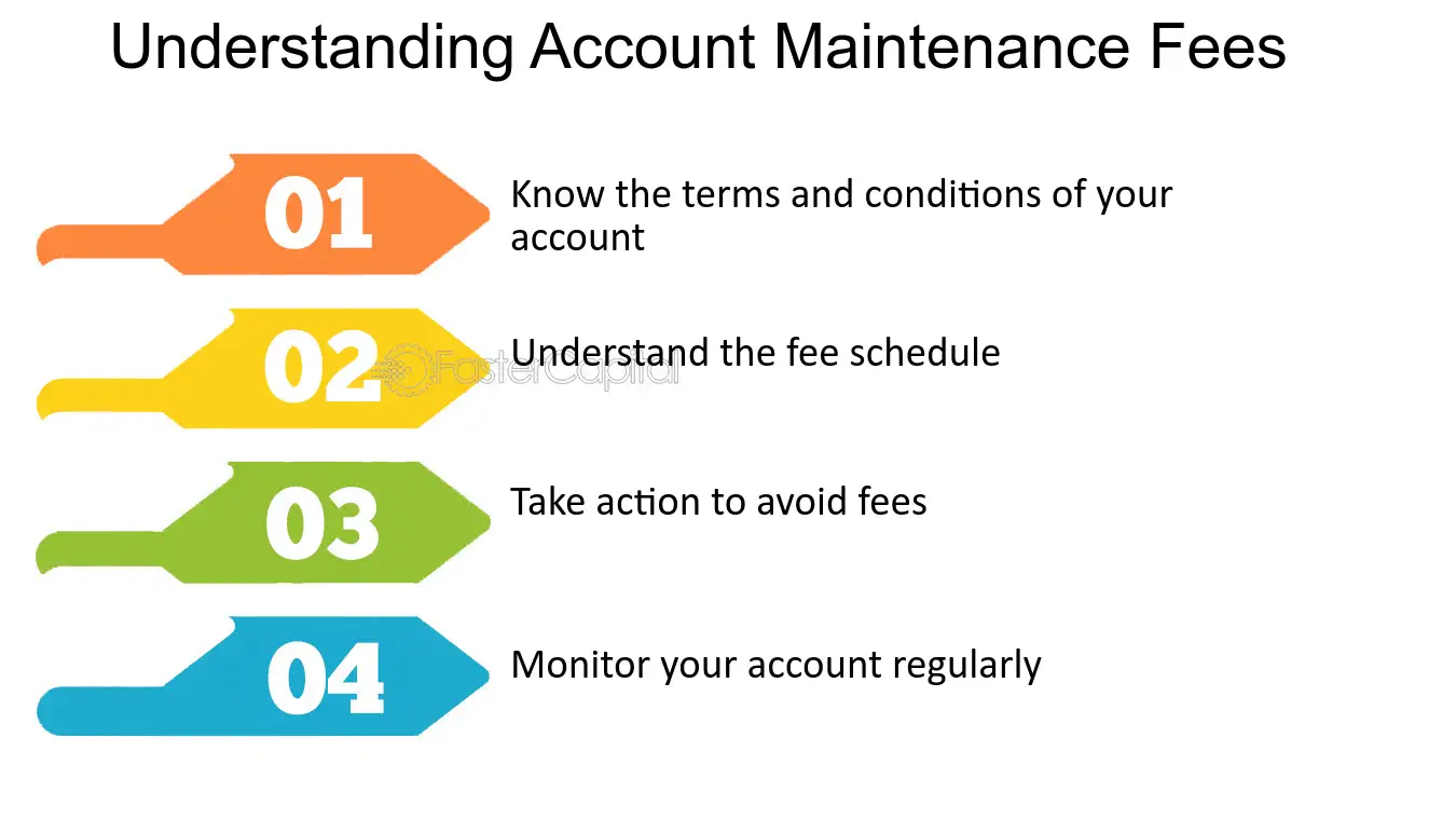 Stop Paying Inactivity Fees on Your Old Accounts