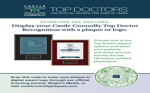 Dr. Russell Dickey: Top-Rated OB/GYN Arlington Patients Love