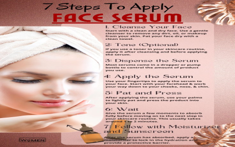 How to Update Serum: Easy Steps for the Latest Version