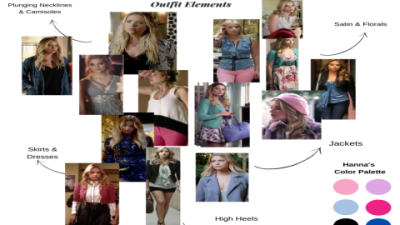 Get Spencer's PLL Fashion: Top 10 Must-Have Pieces