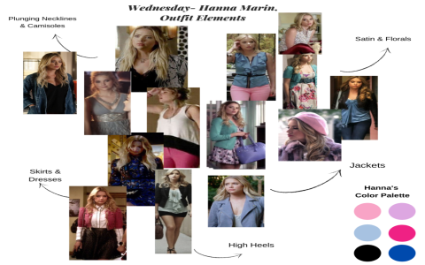 Get Spencer's PLL Fashion: Top 10 Must-Have Pieces