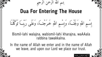 Dua for Wearing New Clothes: Complete Guide & Translation