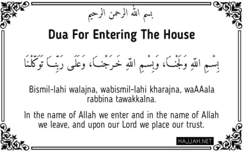 Dua for Wearing New Clothes: Complete Guide & Translation