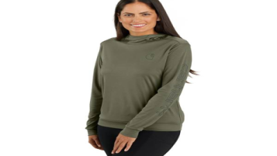 Stay Warm Without Sweating: Best Turtleneck Dickies
