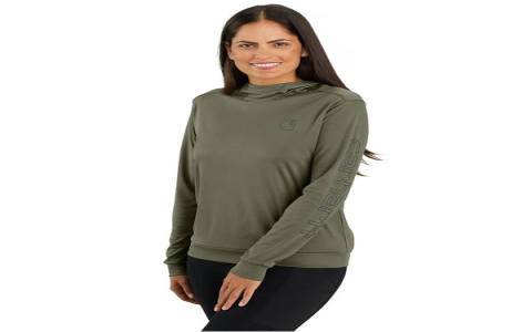 Stay Warm Without Sweating: Best Turtleneck Dickies