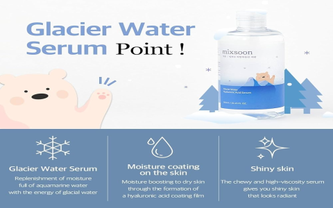 Top Aqua Serum Benefits for Hydration and Skin Glow Today