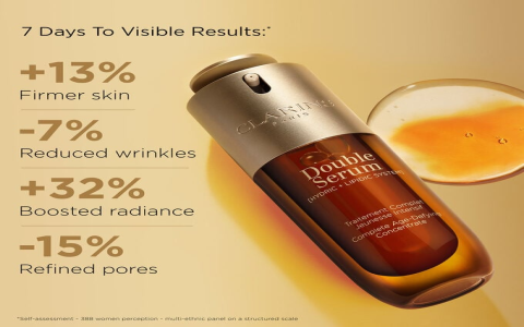 Golden Serum Benefits: Unlock Radiant, Youthful Skin Today