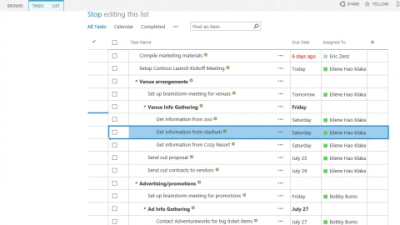 Looking for the Missing Pieces: Let's Get Your Content Project on Track
