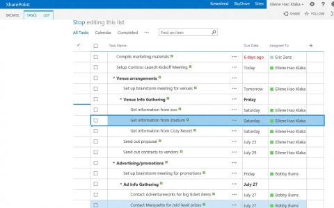 Looking for the Missing Pieces: Let's Get Your Content Project on Track