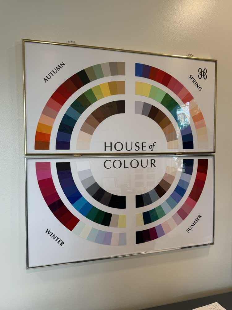Personal Styling House of Colour Spring Clothes Guide