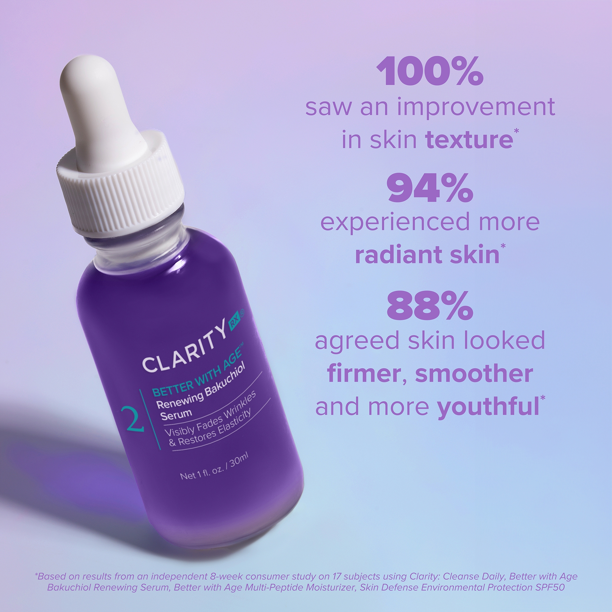 Liqefy Serum: Unlock Radiant Skin with Proven Results