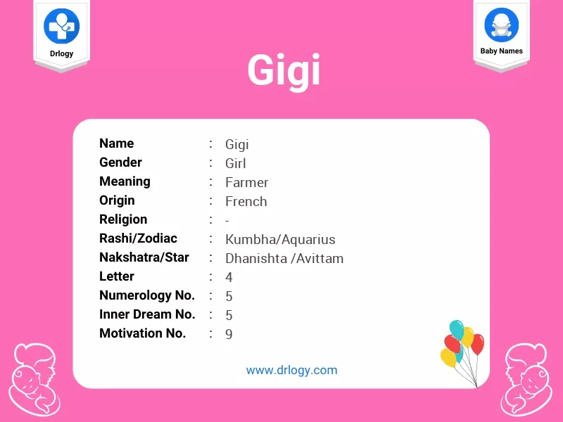 What's the Meaning of Gigi for Your Baby? Complete Guide