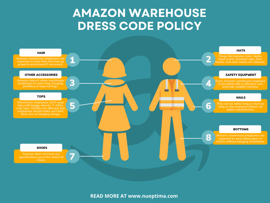 What to Wear at Amazon: Dress Code Rules by Job Type