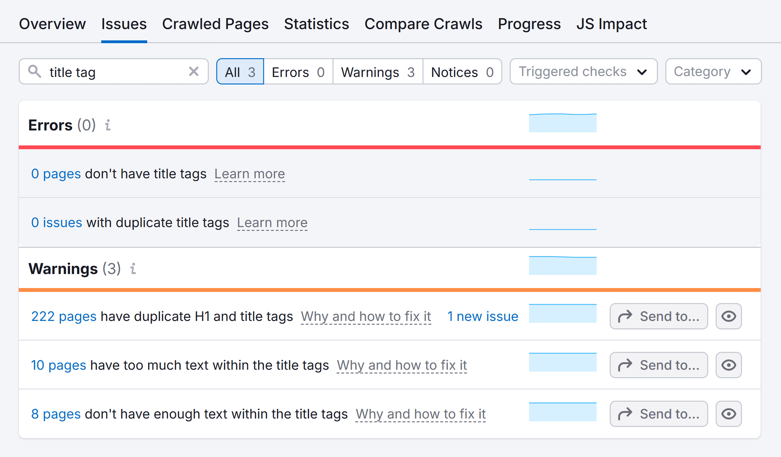 How to Write SEO-Friendly Titles That Actually Get Clicks: What I've Learned After 5 Years of Trial and Error