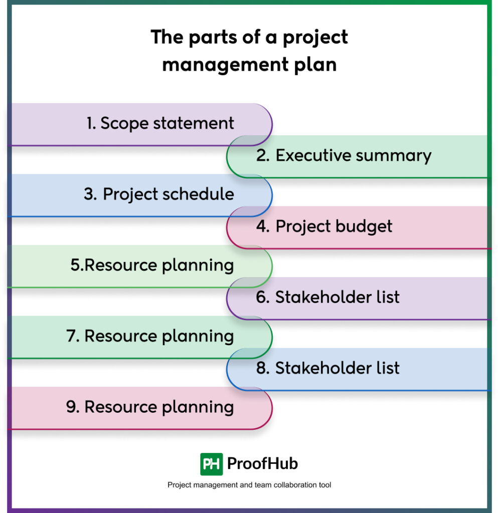 Looking for the Missing Pieces: Let's Get Your Content Project on Track