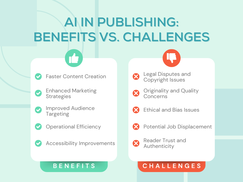 Hot Magazine Trends 2025: What Publishers Need to Know Now