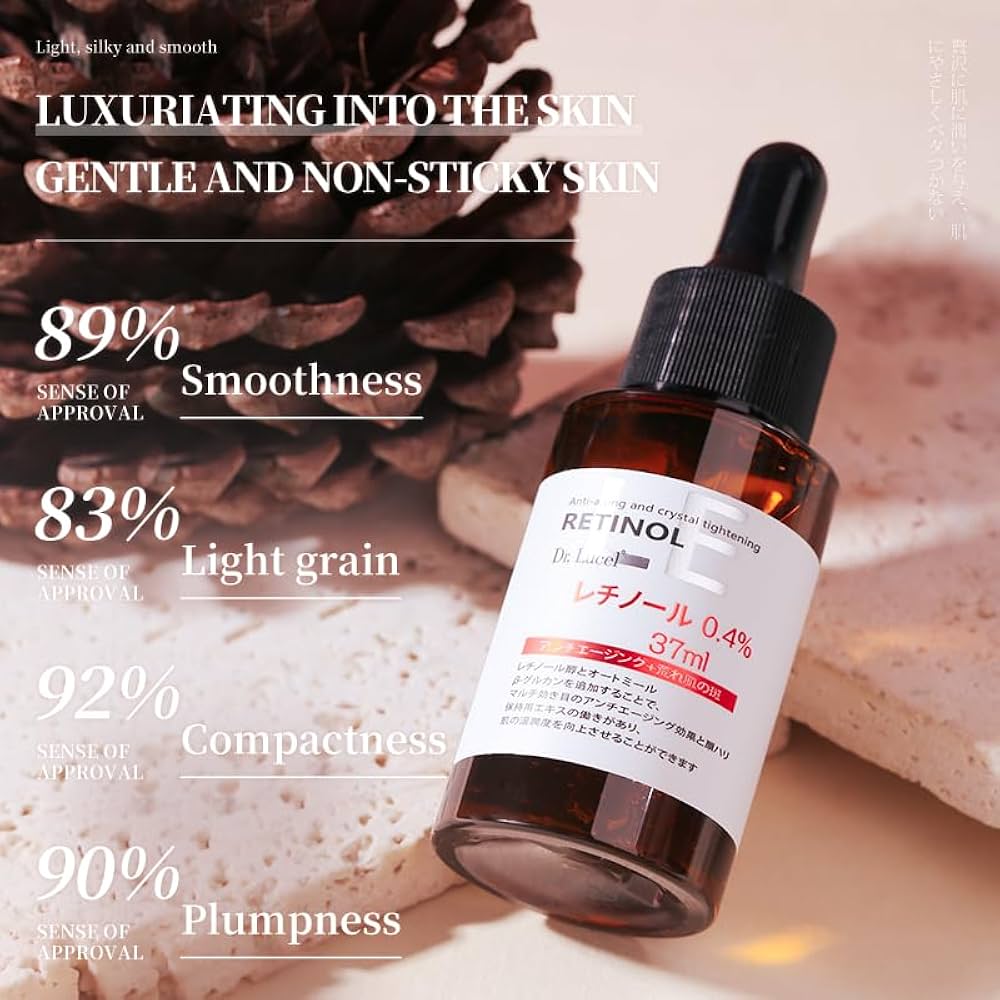 Lucence Serum Benefits for Radiant Skin and Anti-Aging Care