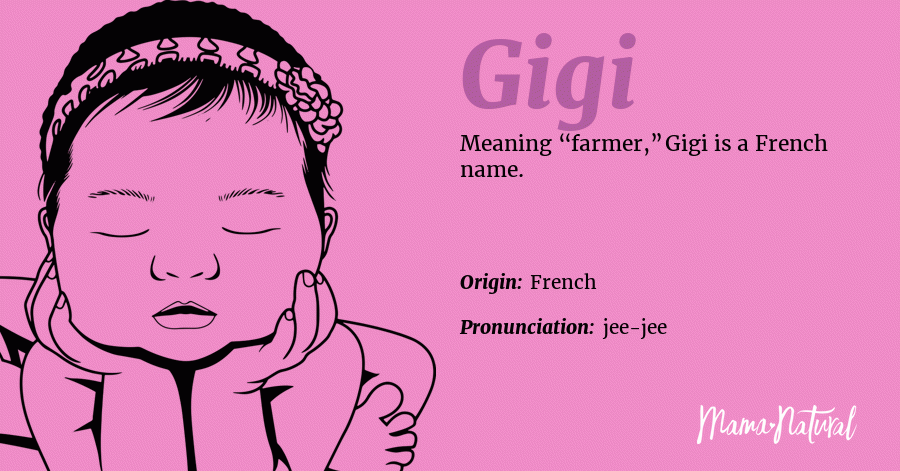 What's the Meaning of Gigi for Your Baby? Complete Guide