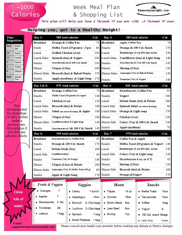 14-Day 1000 Calorie Diet Meal Plan PDF Free Download with Healthy Recipes & Meal Prep