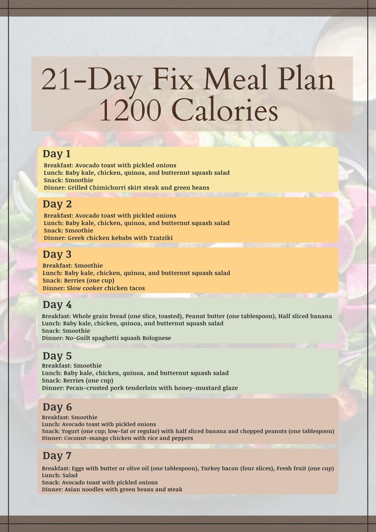 Lose Weight Fast with This 21 Day Fix Meal Plan 1200 Calories: Your Ultimate Guide
