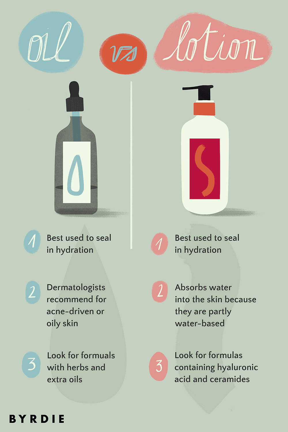 Body Serum vs Body Oil: Which One Actually Works?