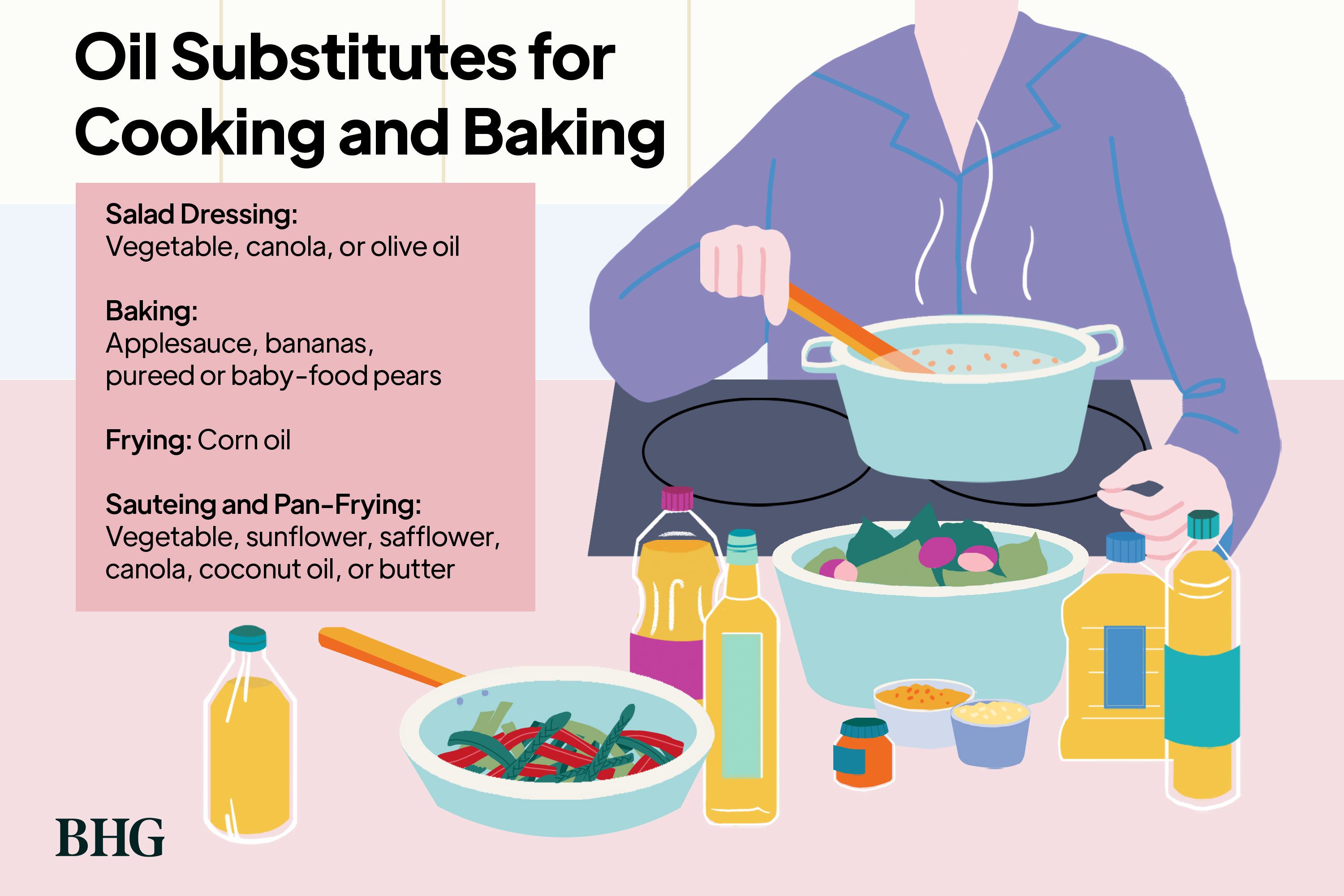 Best Substitutes for Canola Oil in Baking Recipes