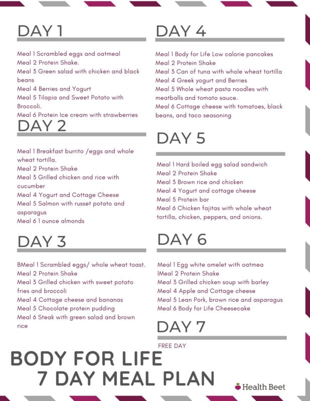 Free Body for Life Meal Plan PDF Download – Start Today!
