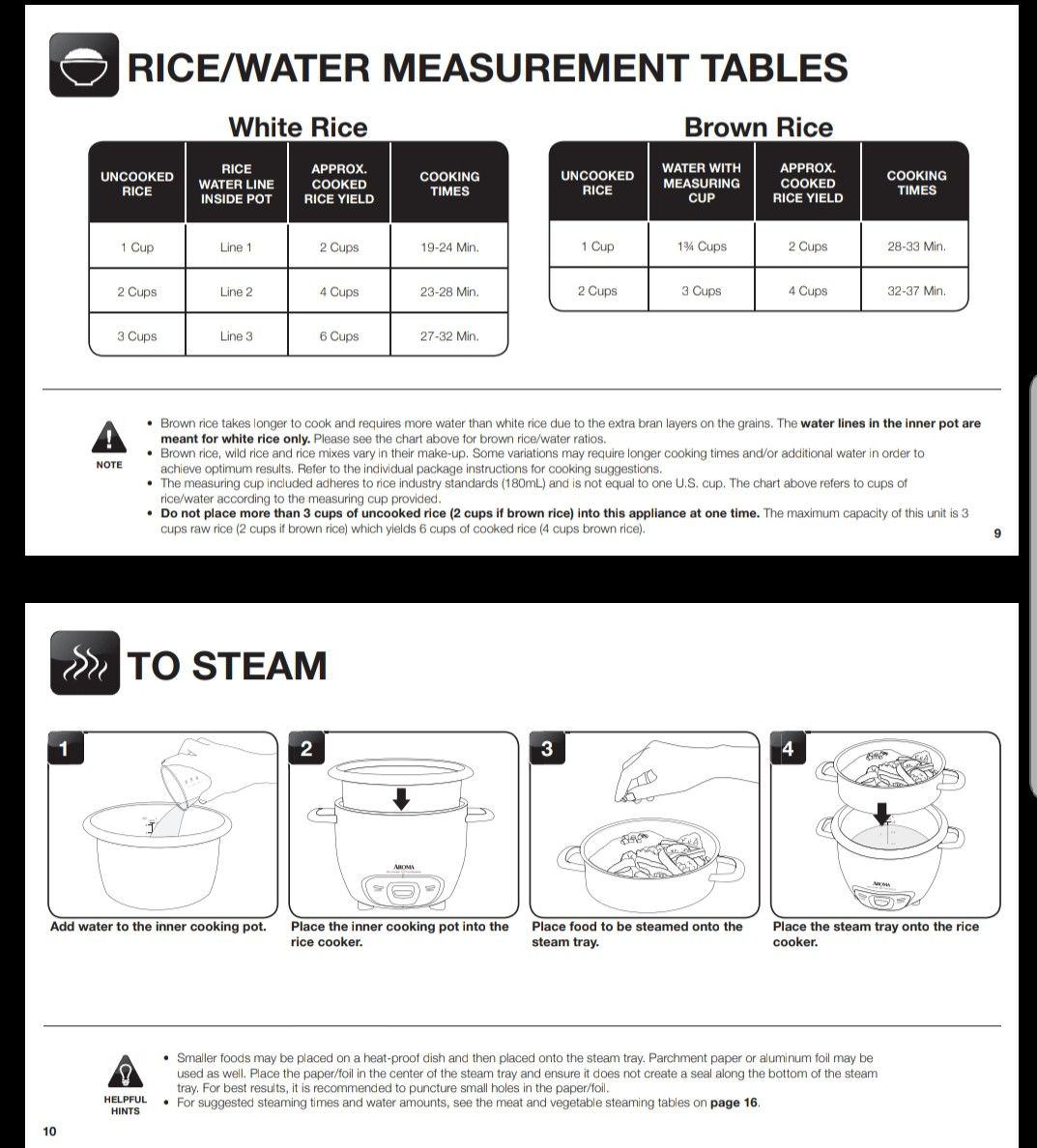 Aroma Rice Cooker Instructions Brown Rice: Easy Step-by-Step Guide