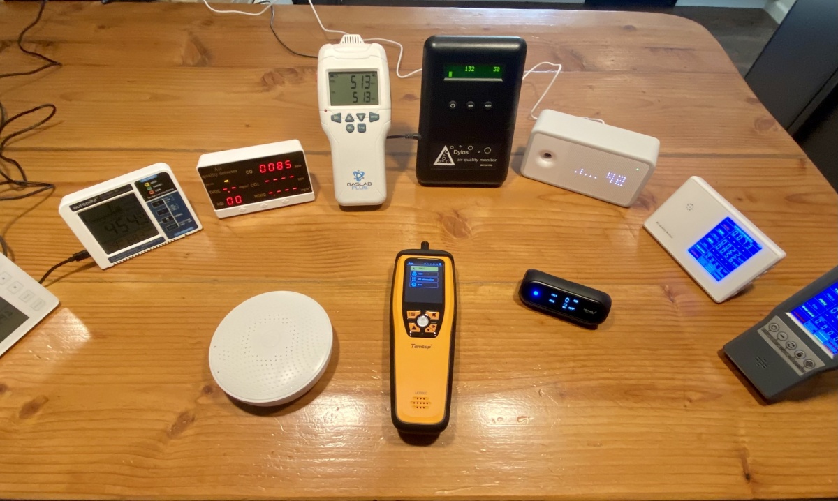 Top CO2 Monitors Reviews: Find the Best Air Quality Device