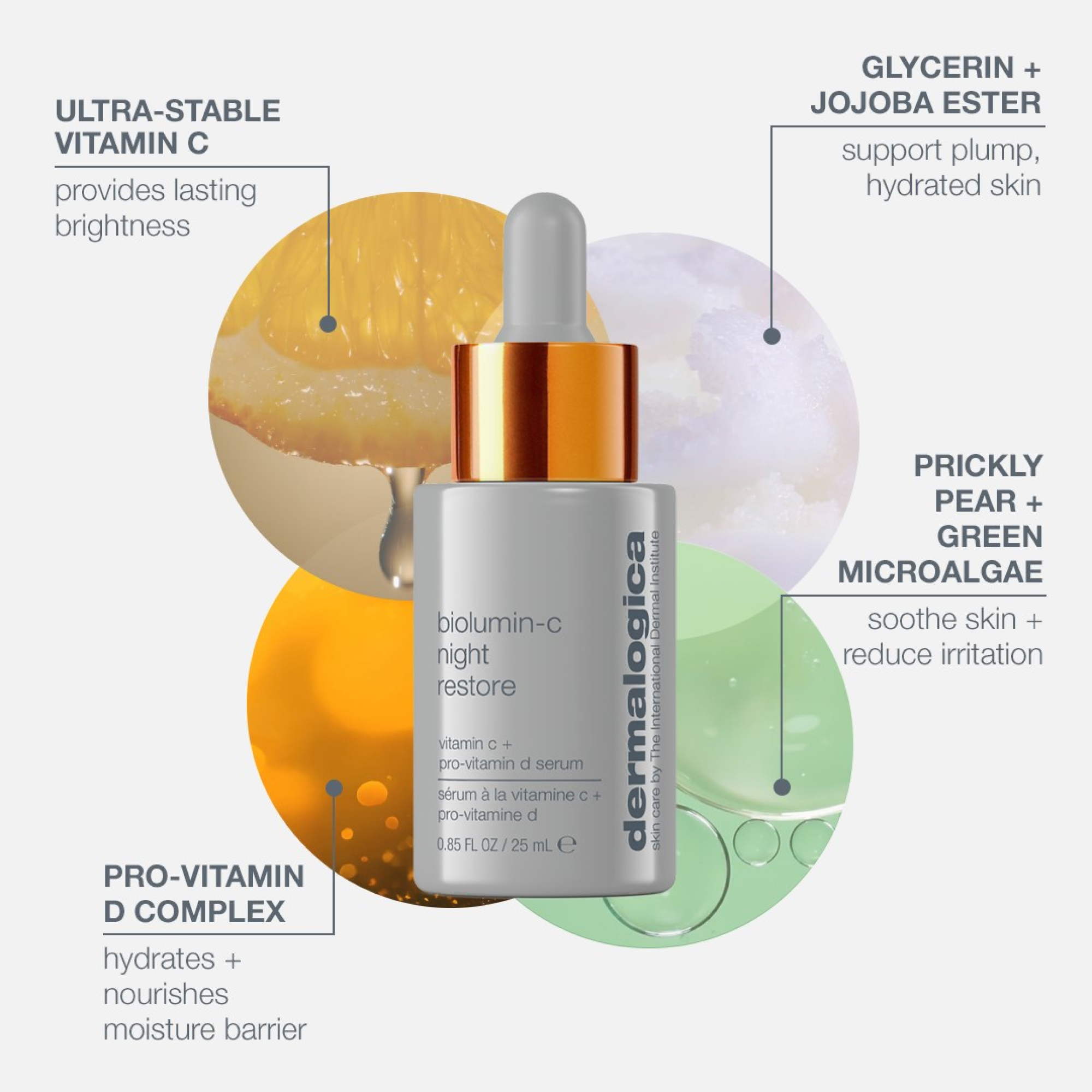 Anti-Aging Biolumin-C Night Restore Serum + Vitamin C