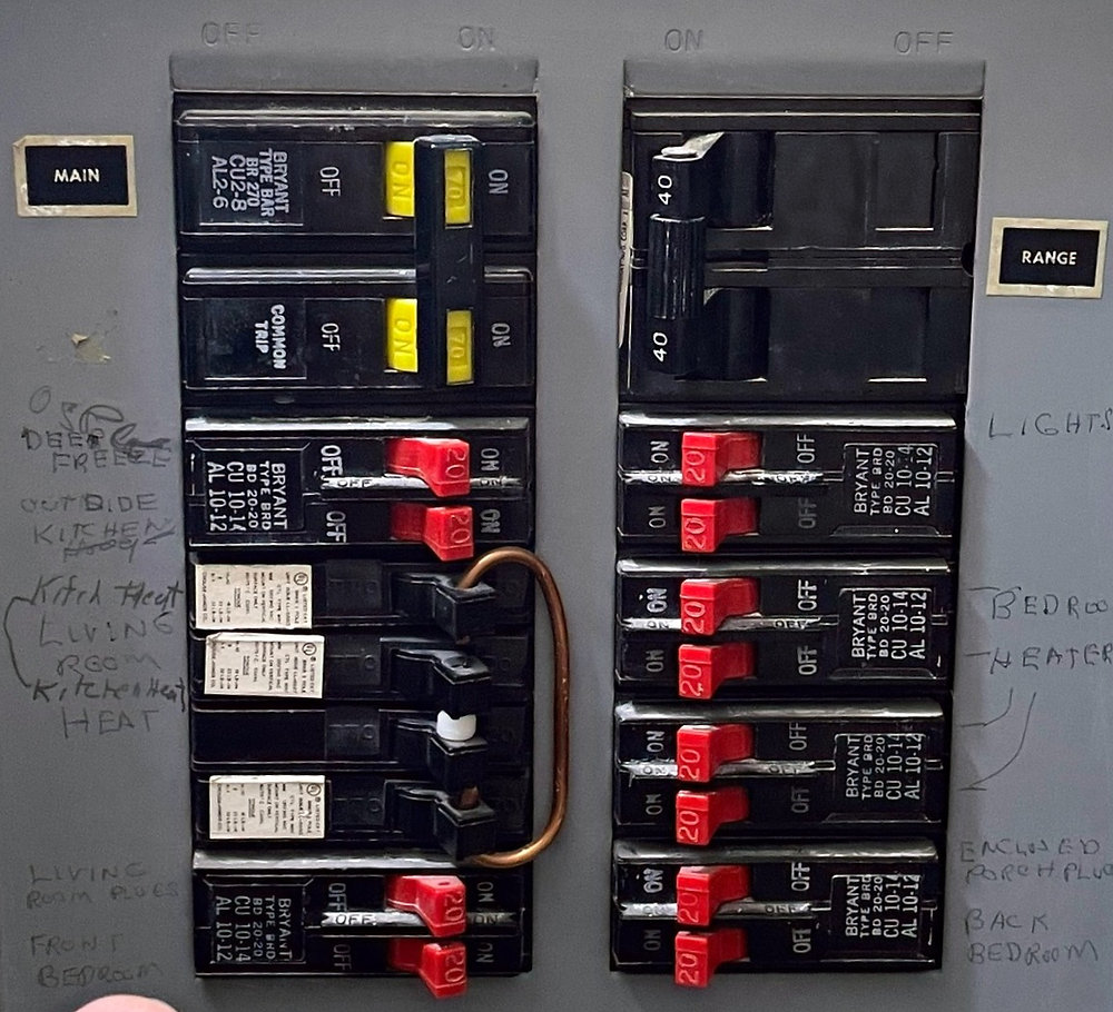 Bryant Breaker Panel: Top Features & Buying Guide 2025