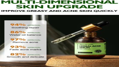 Fation Serum: Fast Relief for Sensitive & Acne Skin