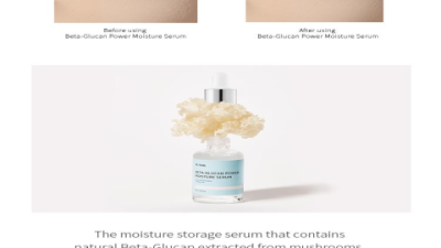 iunik Beta Glucan Power Moisture Serum – Deep Hydration Boost