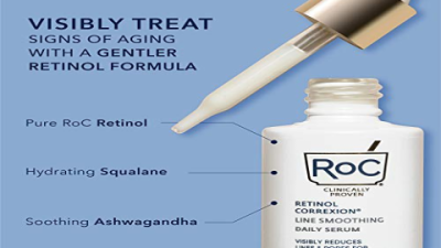 Roc Wrinkle Serum Reviews: Does It Really Work?