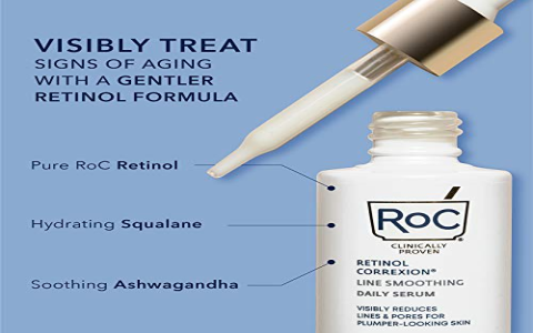 Roc Wrinkle Serum Reviews: Does It Really Work?