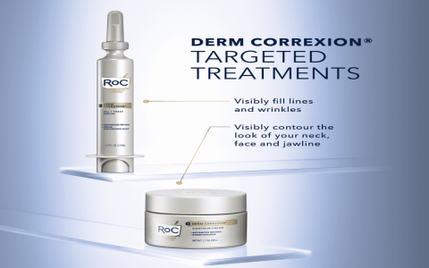 Roc Retinol Correxion Serum Reviews: Does It Really Work?