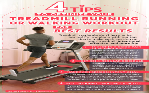 Maximize Your Workout: Treadmill 20 Incline with Calorie Burn Tips