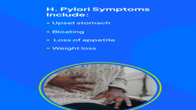 Weight Gain Gastritis Causes: Symptoms and Treatment Options