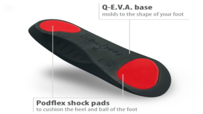 Metatarsalgia Sandals for Pain Relief with Arch Support & Cushioned Insoles