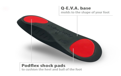 Metatarsalgia Sandals for Pain Relief with Arch Support & Cushioned Insoles