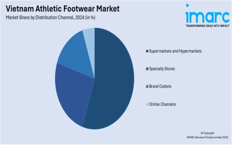 Where Are Hoka’s Made? China & Vietnam Shoe Manufacturing Explained