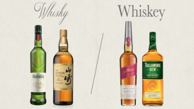 What's the Difference Between Scotch Whiskey and Bourbon?