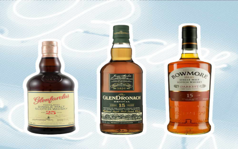 What's the Difference Between Scotch and Scotch Whiskey? Single Malt vs. Distillery Tour
