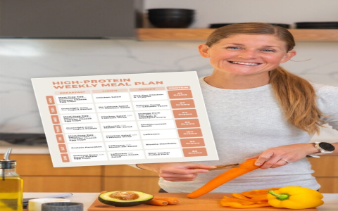 7 Day Smoothie Weight Loss Diet Plan PDF Free Download | Quick Fat Burn & Detox Recipes