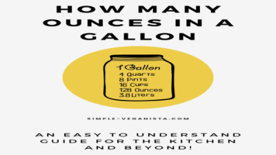 1 Cup of Peanut Butter Is How Many Ounces? Cooking Conversions & Weight Chart